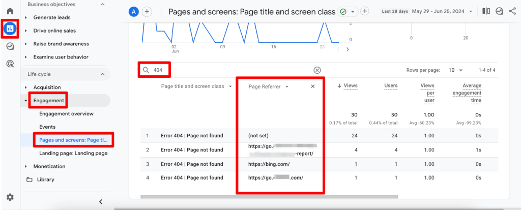 Page referrer in Page and screens report of GA4