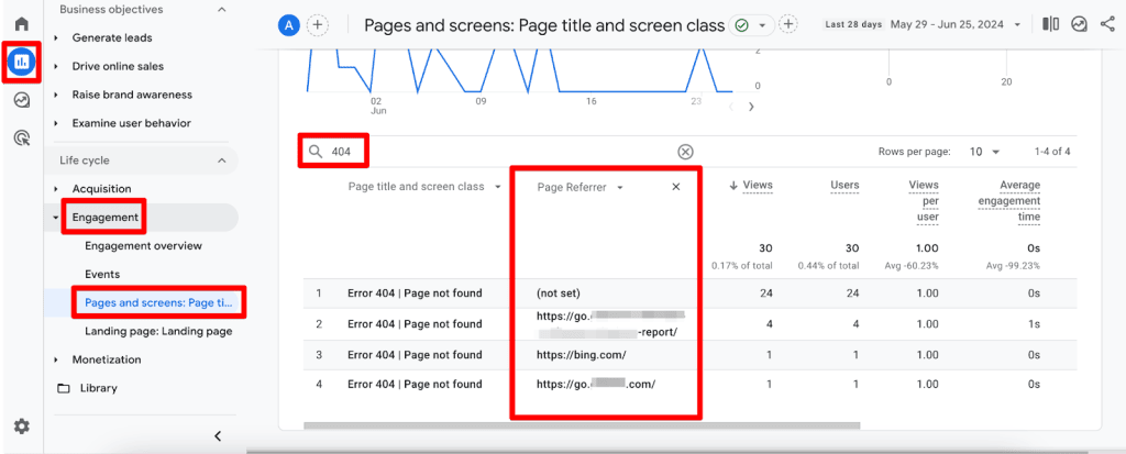 Page referrer in Page and screens report of GA4