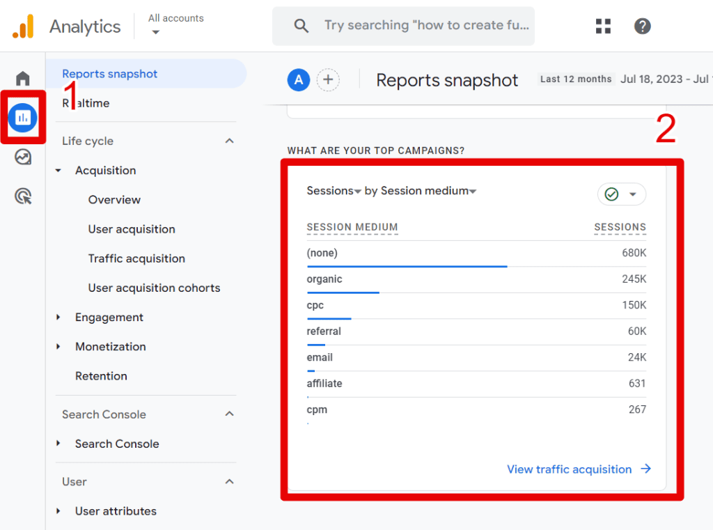 Traffic acquisition card in the reports snapshot