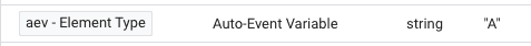 Auto-event element variable with element type returned
