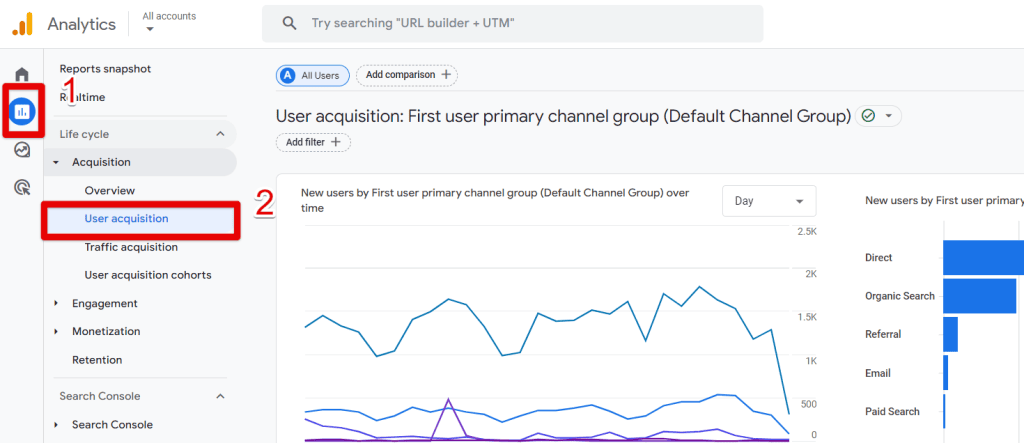 Accessing the User Acquisition report