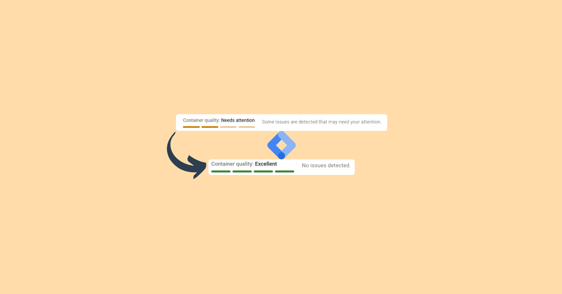 Google Tag Manager Container Diagnostics blog featured image