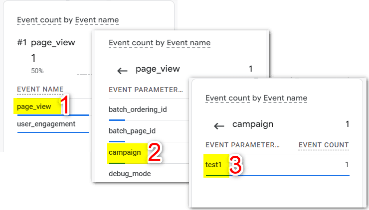 Test campaign parameter in real time