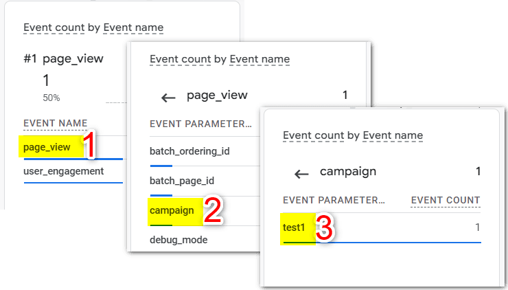 Test campaign parameter in real time