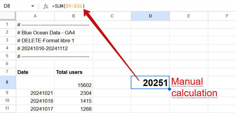 Manual calculation of GA4 data