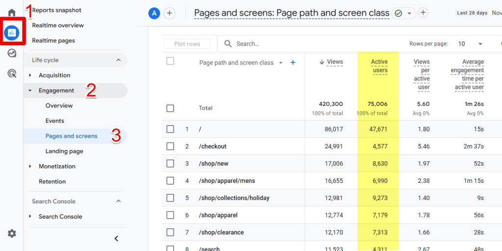 Accessing the Pages and Screens report