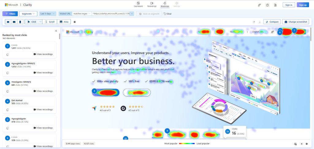 Heat maps from Microsoft Clarity