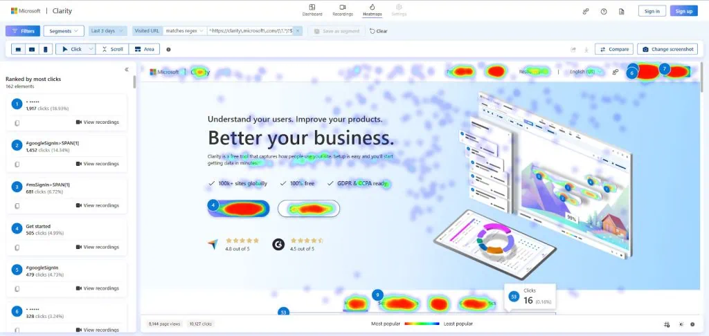 Heat maps from Microsoft Clarity