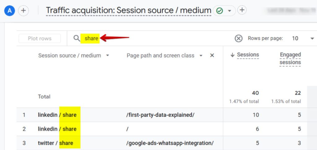 Table filtered by social share utm