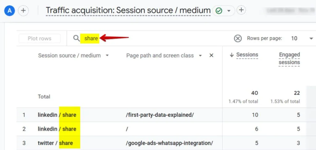 Table filtered by social share utm