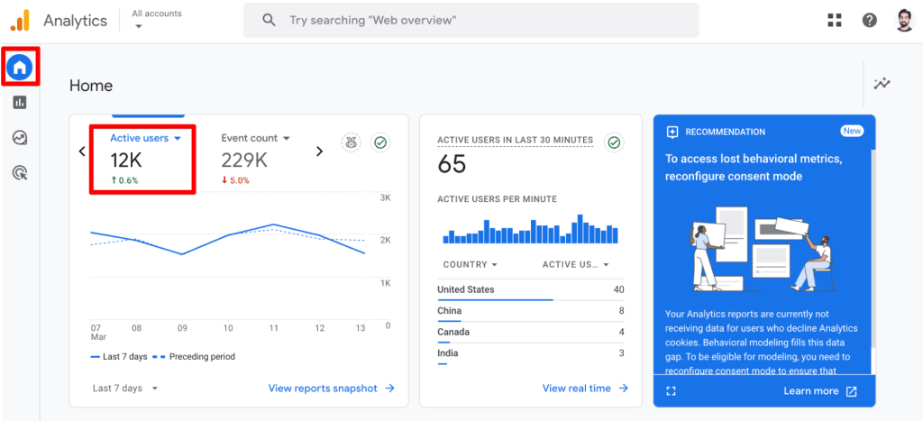 Active users in GA4 Reports Home