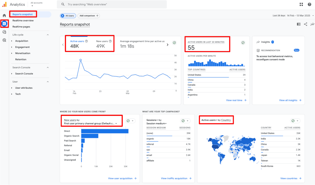 GA4 Reports snapshot 