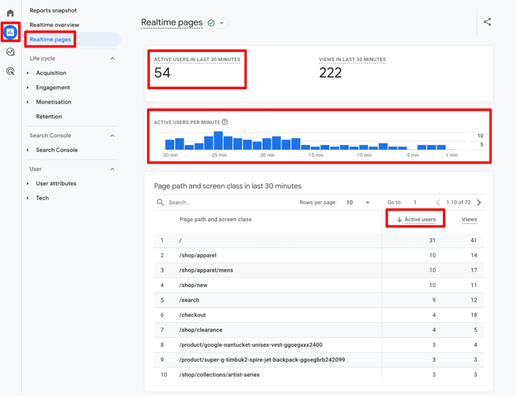 GA4 real-time pages