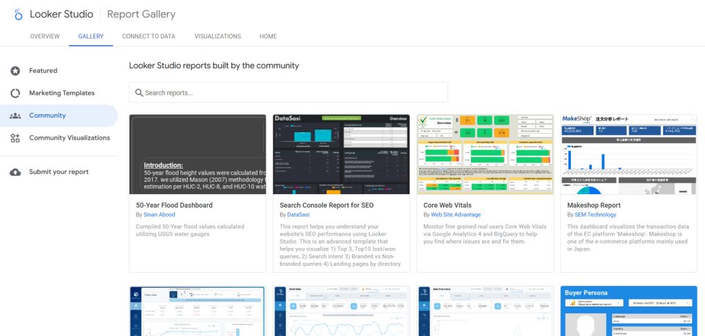 Looker studio community